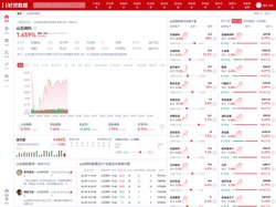山石网科股票(688030山石网科股票股吧)