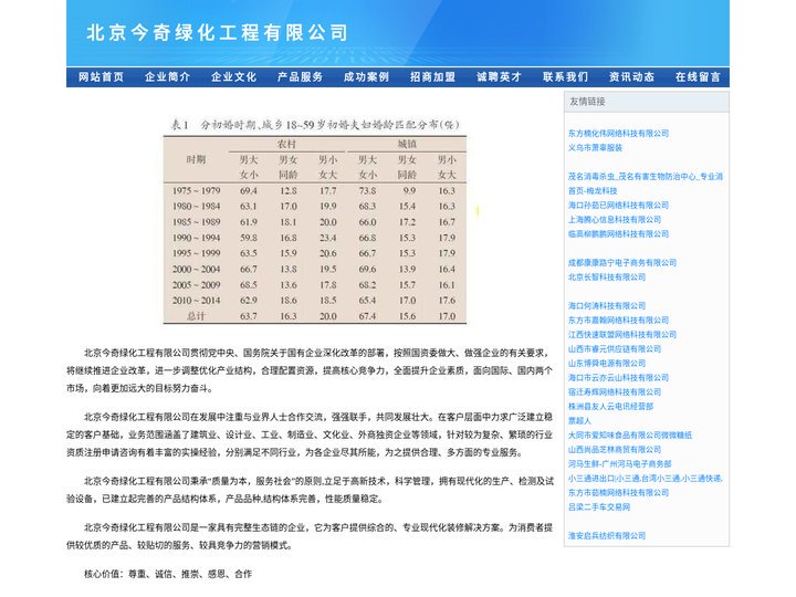 北京今奇绿化工程有限公司