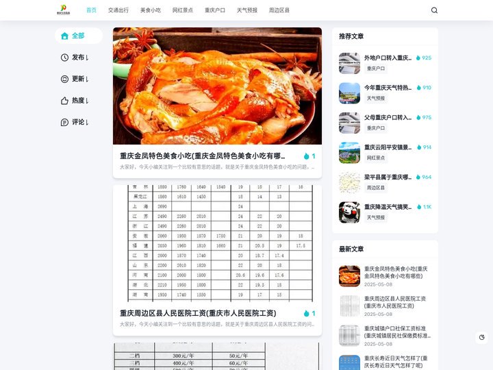 重庆生活指南_重庆出行_重庆美食_重庆景点_重庆户口_重庆天气_重庆区县（恒曼）