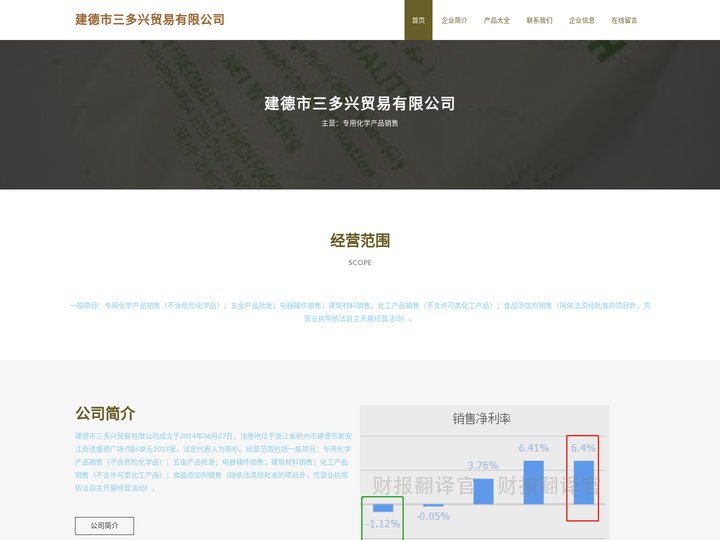 专用化学产品销售|建德市三多兴贸易有限公司
