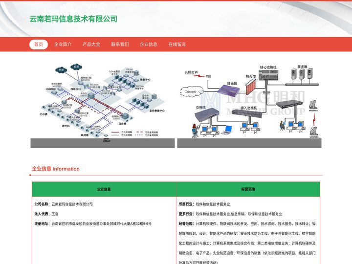 云南若玛信息技术有限公司 网络系统设计和开发