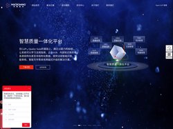 鸿翼医药- 生命科学数据合规管理专家-质量管理一体化平台-智慧质量一体化平台-药政事务一体化平台-知识管理一体化平台