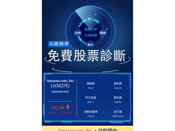 AI股價診斷
