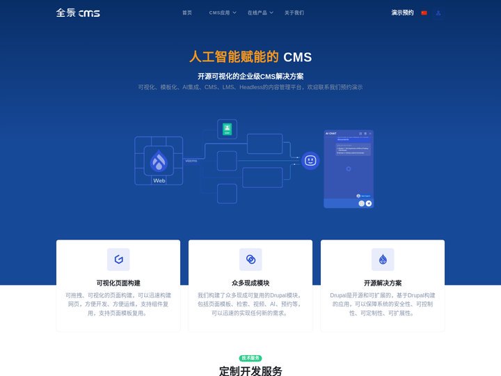 开源的企业级可视化CMS解决方案 - 全景CMS