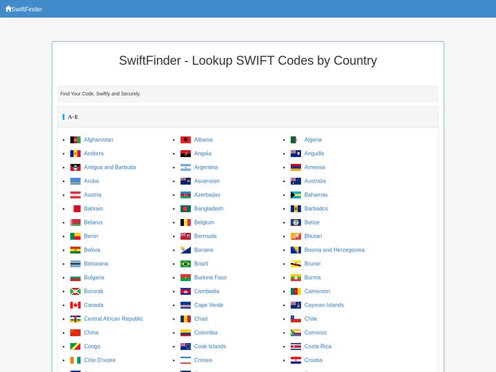 Global SWIFT Code Lookup - Country and Bank List - SwiftFind