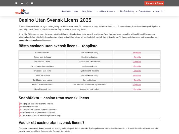 Casino utan svensk licens 2025 – Spela utan Spelpaus & BankI
