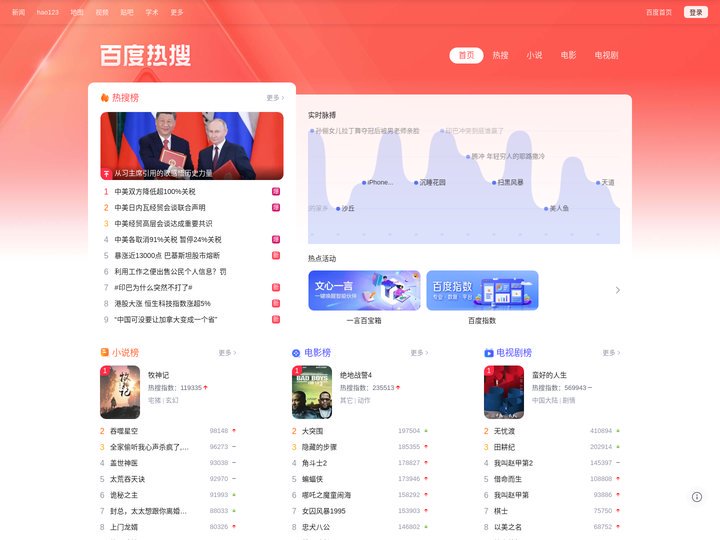 百度热搜