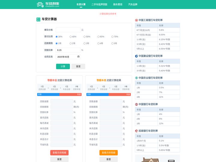 车贷计算器 车贷计算器2025年最新版 车贷利率计算器 车贷利率