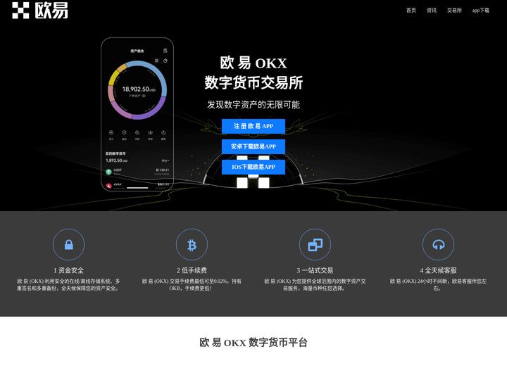 易欧交易所APP下载-数字资产领域的全球交易标杆 - 欧 易下载