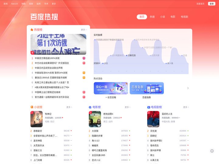 百度热搜