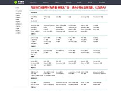 菜鸟教程 - 拥抱技术,拥抱未来!